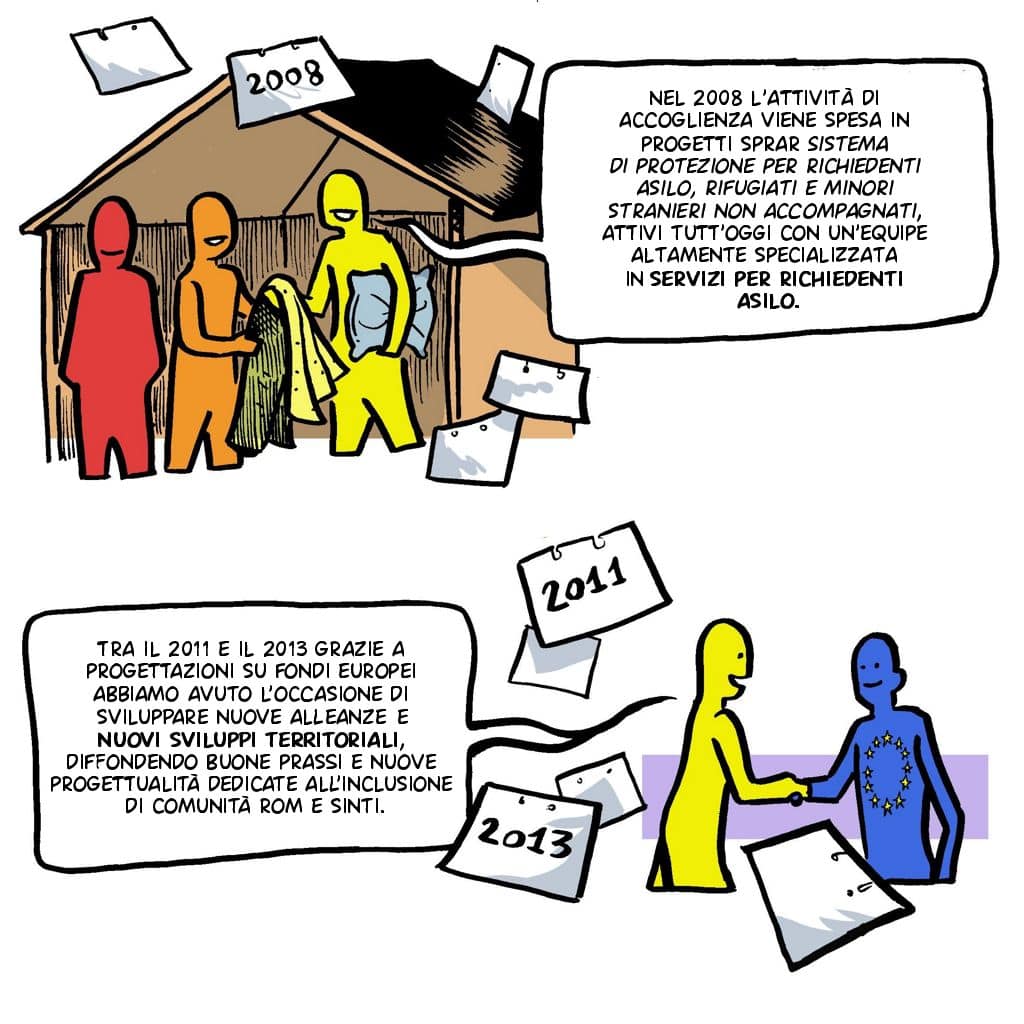 Storia di Cooperativa il Sestante 3