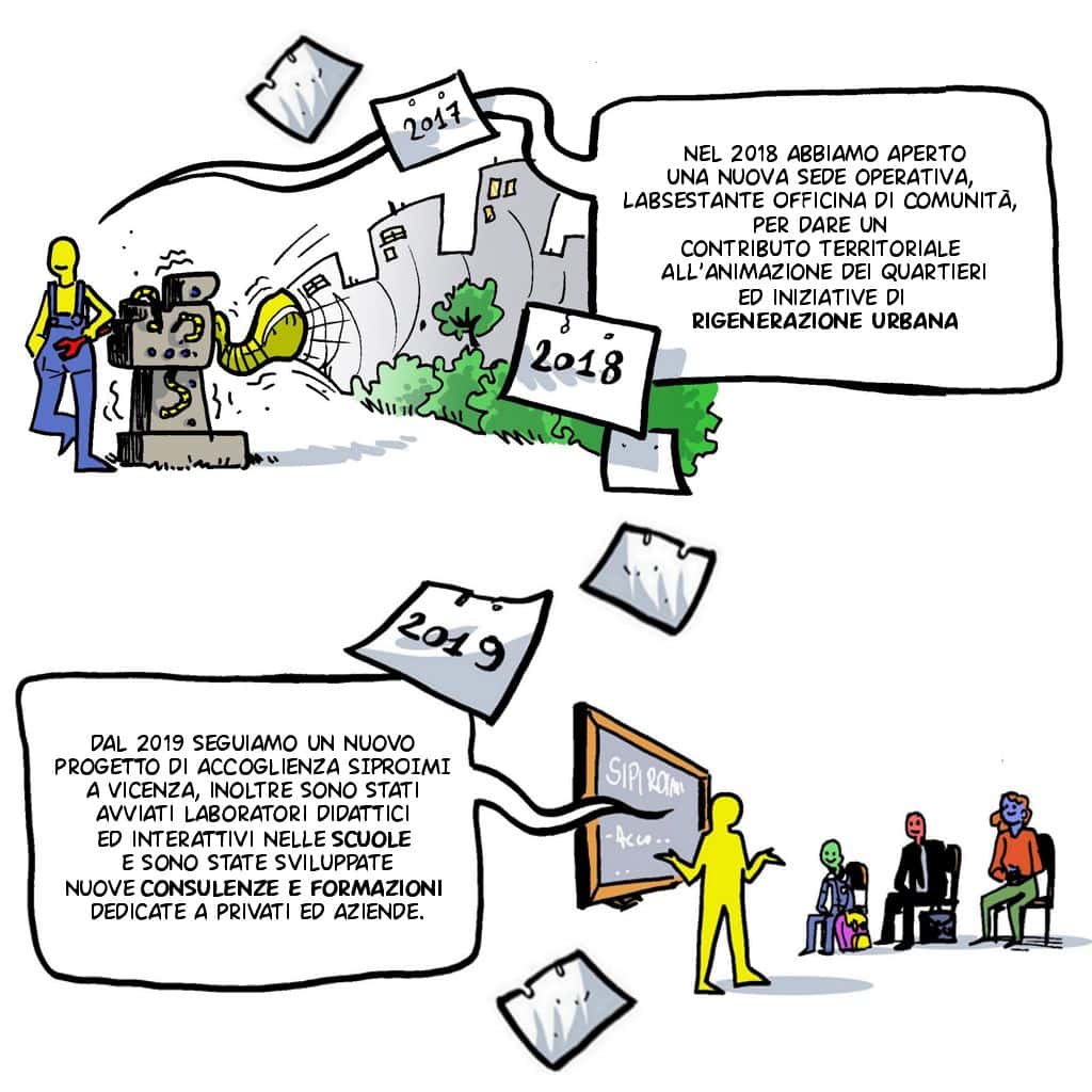 Storia di Cooperativa il Sestante 5
